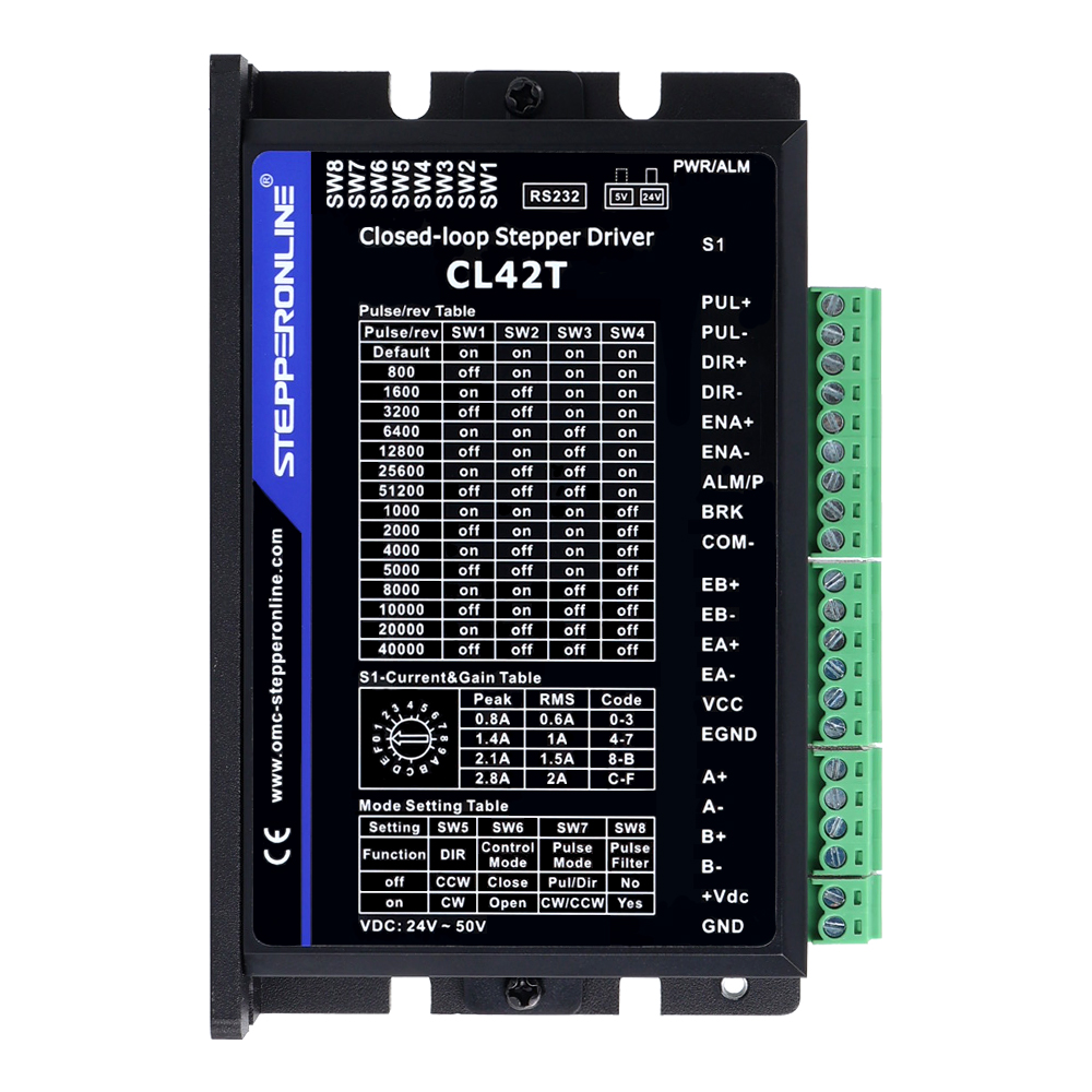 STEPPERONLINE TP Series Nema 1 – обзор и цена Closed Loop Stepper Motor Nema 17