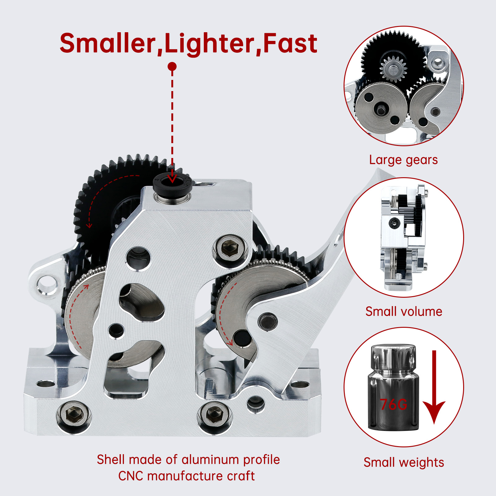 Высокоскоростной экструдер HGX – обзор и цена Direct Drive Dual Gear Extruder High Speed
